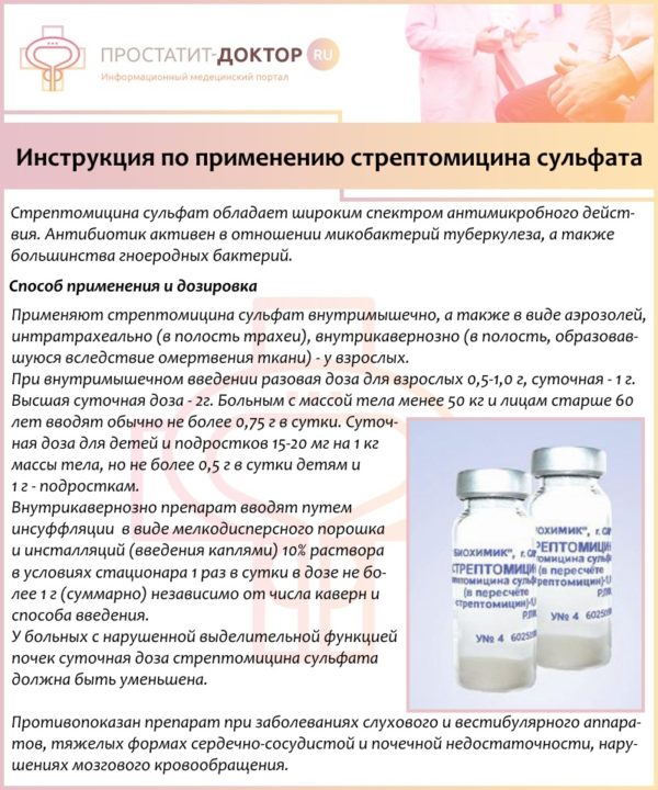 Инструкция по применению стрептомицина сульфата