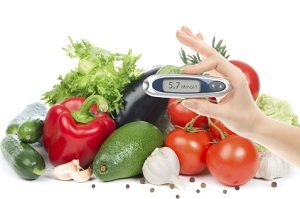 Питание и уровень сахара в крови