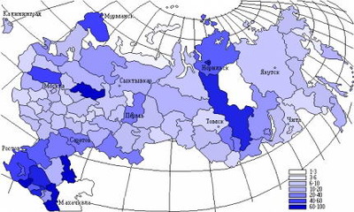 Источники и запасы пресной воды в России