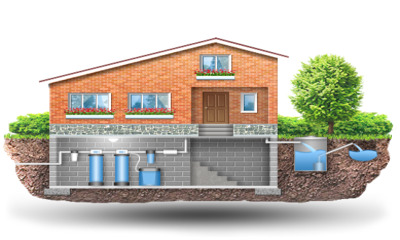 Какие системы очистки воды для загородного дома существуют?