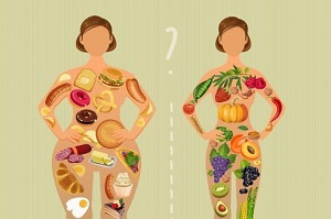 Метаболизм и питание